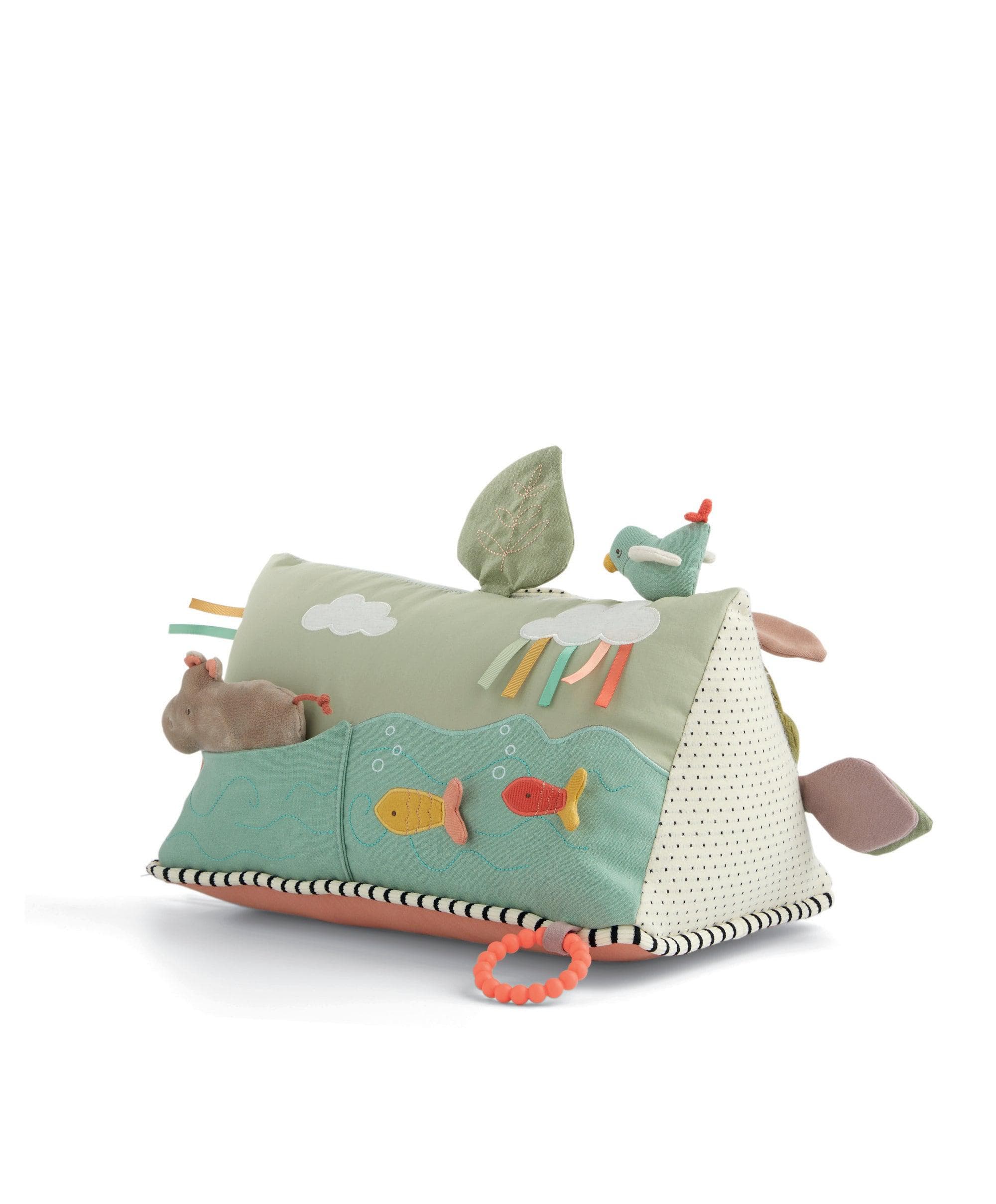 Activity Triangle - Image 3